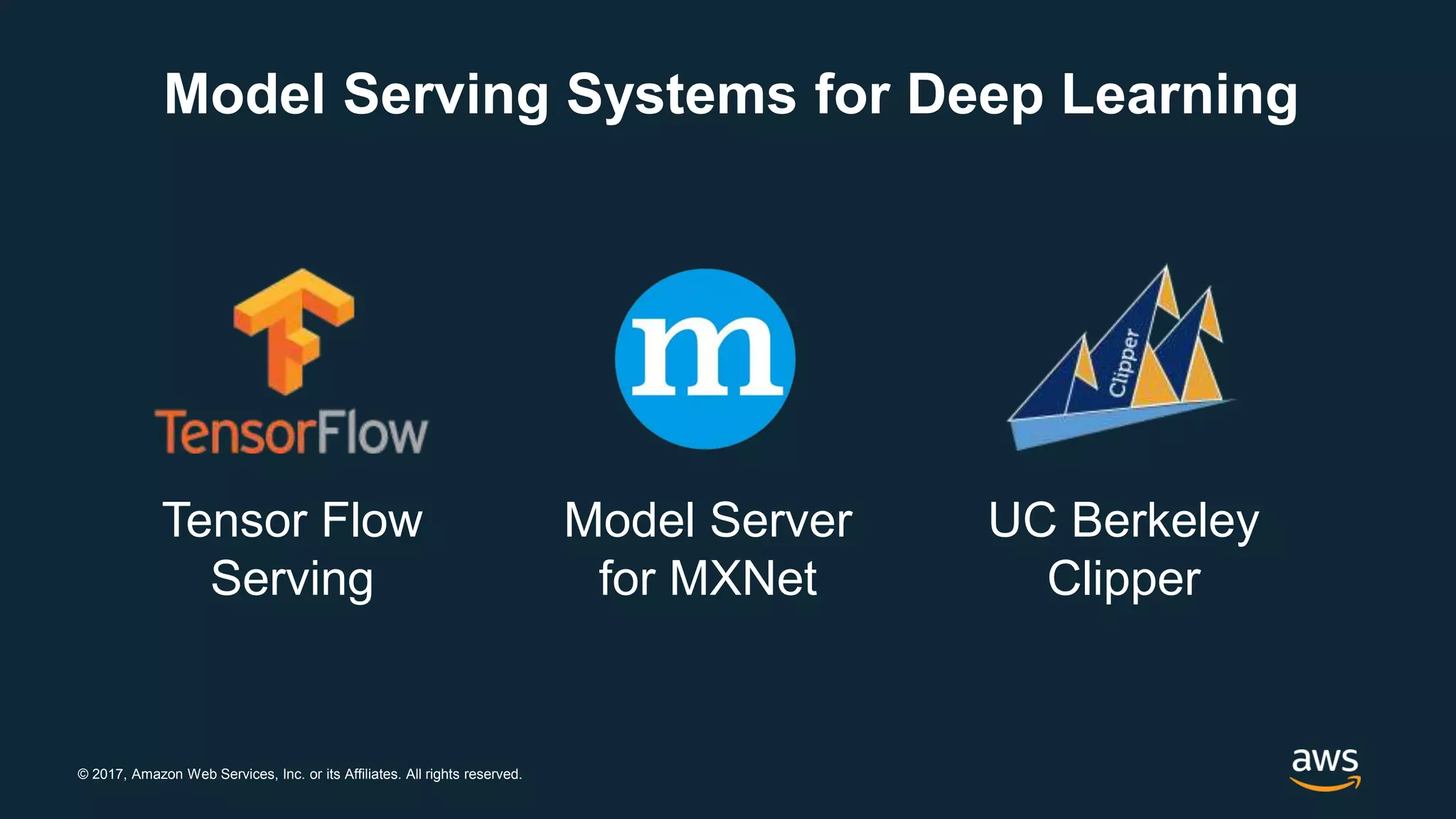 © 2017, Amazon Web Services, Inc. or its Affiliates. All rights reserved.
Tensor Flow
Serving
Model Server
for MXNet
UC Berkeley
Clipper
Model Serving Systems for Deep Learning
 