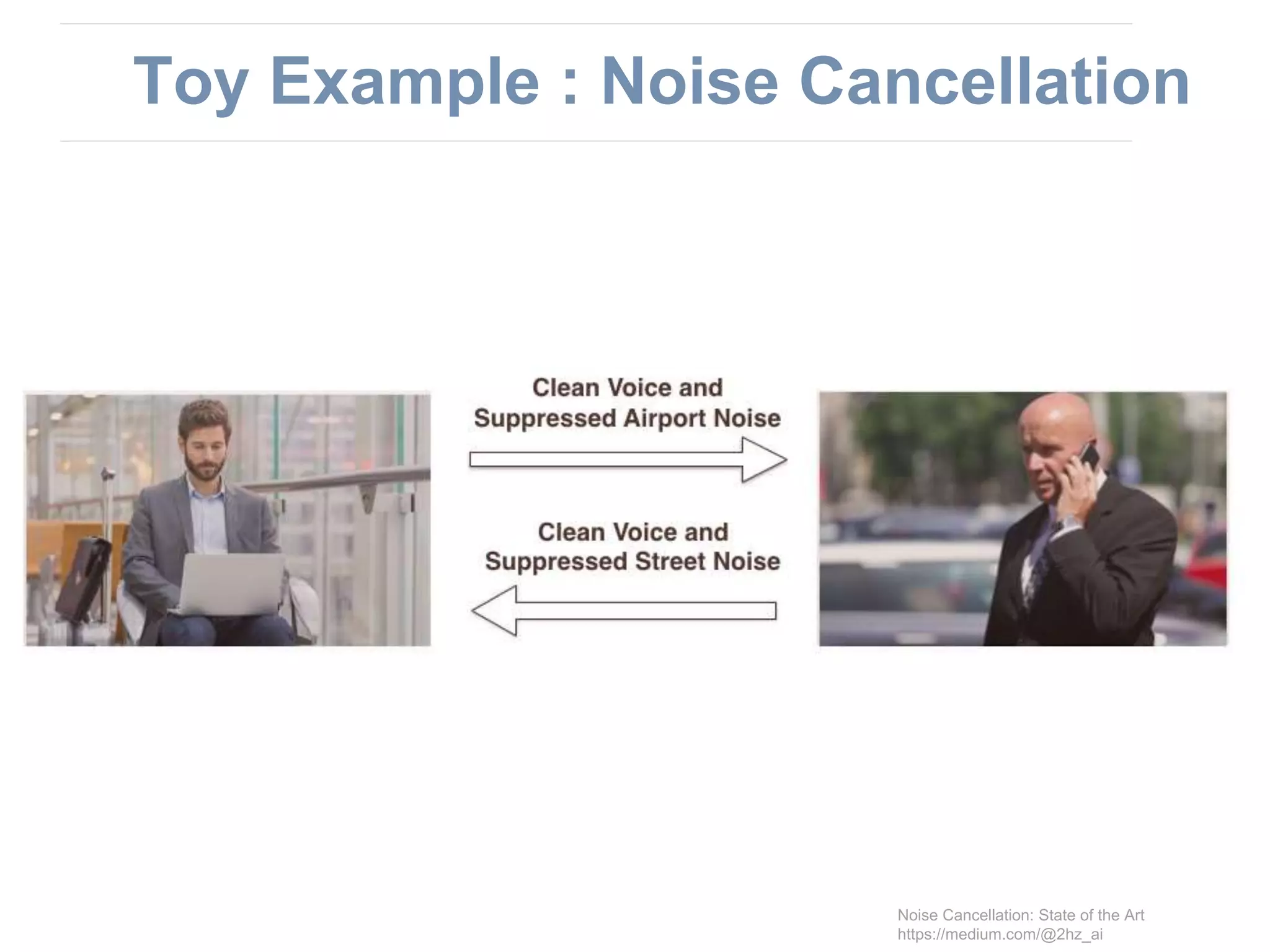 Noise Cancellation: State of the Art
https://medium.com/@2hz_ai
Toy Example : Noise Cancellation
 