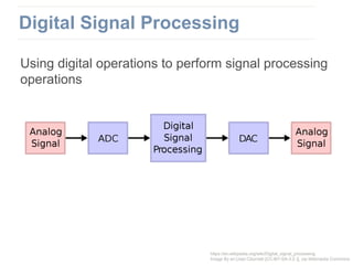 Deep learning takes on Signal Processing | PPTX