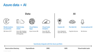 Deep Learning Technical Pitch Deck | PPTX