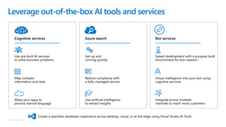 © Microsoft Corporation
Leverage out-of-the-box AI tools and services
Create a seamless developer experience across desktop, cloud, or at the edge using Visual Studio AI Tools
Cognitive services
Map complex
information and data
Use pre-built AI services
to solve business problems
Allow your apps to
process natural language
Azure search
Reduce complexity with
a fully-managed service
Get up and
running quickly
Use artificial intelligence
to extract insights
Bot services
Infuse intelligence into your bot using
cognitive services
Speed development with a purpose-built
environment for bot creation
Integrate across multiple
channels to reach more customers
 