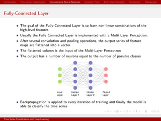 Time Series Classification with Deep Learning | Marco Del Pra | PPT