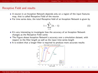 Time Series Classification with Deep Learning | Marco Del Pra | PPT