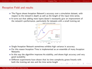 Time Series Classification with Deep Learning | Marco Del Pra | PPT