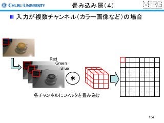 畳み込み層（４）
入力が複数チャンネル（カラー画像など）の場合
＊
各チャンネルにフィルタを畳み込む
Red
Green
Blue
104
 