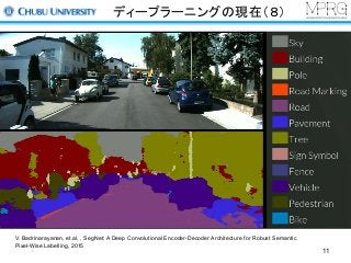 ディープラーニングの現在（８）
V. Badrinarayanan, et.al, , SegNet: A Deep Convolutional Encoder-Decoder Architecture for Robust Semantic
Pixel-Wise Labelling, 2015
11
 