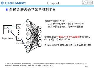 Dropout
全結合層の過学習を抑制する
(学習方法のおさらい)
入力データのラベルとネットワークの
出力の誤差を元にパラメータを更新
Input layer
Kernel
K1
Kn
全結合層の一部のノードからの結合を取り除く
(０にする) だいたい５０％
各mini-batchで異なる結合をランダムに取り除く
G. Hinton, N.Srivastava, A.Krizhevsky, I.Sutskever, and R.Salakhutdinov, “Improving neural networks by preventing co-
adaptation of feature detectors.”, arXiv preprint arXiv:1207.0580, 2012.
122
 