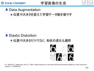 学習画像の生成
Data Augmentation
位置や大きさを変えて学習データ数を増やす
Elastic Distortion
位置や大きさだけでなく，形状の変化も適用
P.Y. Simard, D. Steinkraus, and J.C. Platt, “Best practices for convolutional neural networks applied to visual document
analysis.”, ICDAR2003.
123
 