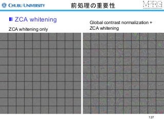 前処理の重要性
ZCA whitening
ZCA whitening only
Global contrast normalization +
ZCA whitening
127
 