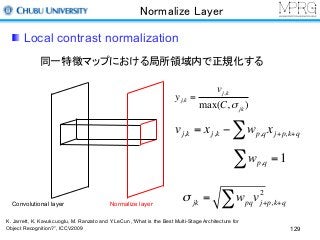 Normalize Layer
Local contrast normalization
Convolutional layer Normalize layer
同一特徴マップにおける局所領域内で正規化する
vj,k = xj,k − wp,q xj+p,k+q∑
wp,q =1∑
yj,k =
vj,k
max(C,σ jk )
σ jk = wpqvj+p,k+q
2
∑
K. Jarrett, K. Kavukcuoglu, M. Ranzato and Y.LeCun ,“What is the Best Multi-Stage Architecture for
Object Recognition?”, ICCV2009 129
 