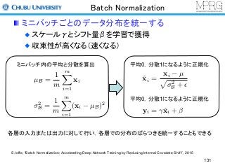 Batch Normalization
ミニバッチごとのデータ分布を統一する
スケールγとシフト量βを学習で獲得
収束性が高くなる（速くなる）
各層の入力または出力に対して行い，各層での分布のばらつきを統一することもできる
S.Ioffe, “Batch Normalization: Accelerating Deep Network Training by Reducing Internal Covariate Shift”, 2015
µB =
1
m
mX
i=1
xi
2
B =
1
m
mX
i=1
(xi µB)2
ˆxi =
xi µ
p
2
B + ✏
yi = ˆxi +
ミニバッチ内の平均と分散を算出 平均0，分散1になるように正規化
平均0，分散1になるように正規化
131
 