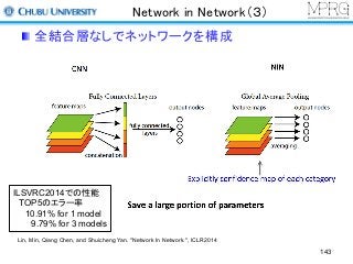 Network in Network（３）
全結合層なしでネットワークを構成
ILSVRC2014での性能
TOP5のエラー率
10.91% for 1 model
9.79% for 3 models
Lin, Min, Qiang Chen, and Shuicheng Yan. "Network In Network.", ICLR2014
143
 