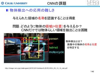CNNの課題
物体検出への応用の難しさ
与えられた領域の名称を認識することは得意
問題：どのように物体の領域(=位置）を与えるか？
CNNだけでは物体らしい領域を抽出ことは困難
物体検出とは？
画像中の物体の名称と位置
を特定する
http://image-net.org/challenges/LSVRC/2014/slides/ILSVRC2014_09_12_14_det.pdf
145
 