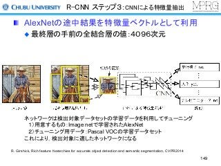 R-CNN ステップ３：CNNによる特徴量抽出
AlexNetの途中結果を特徴量ベクトルとして利用
最終層の手前の全結合層の値：４０９６次元
ネットワークは検出対象データセットの学習データを利用してチューニング
１）用意するもの：Image netで学習されたAlexNet
２）チューニング用データ：Pascal VOCの学習データセット
これにより，検出対象に適したネットワークになる
R. Girshick, Rich feature hierarchies for accurate object detection and semantic segmentation, CVPR2014
149
 
