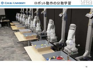 ロボット動作の分散学習
15
 