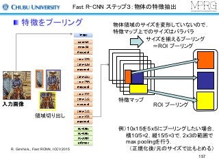 Fast R-CNN ステップ３：物体の特徴抽出
特徴をプーリング 物体領域のサイズを変形していないので，
特徴マップ上でのサイズはバラバラ
サイズを揃えるプーリング
＝ROI プーリング
例）10x1５を５x５にプーリングしたい場合，
横10/5=2，縦15/5=3で，2x3の範囲で
max poolingを行う．
（正規化後/元のサイズで比もとめる）
入力画像
特徴マップ
入力画像
領域切り出し
ROI プーリング
R. Girshick,, Fast RCNN, ICCV2015
157
 