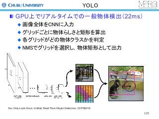 YOLO
GPU上でリアルタイムでの一般物体検出（22ms）
画像全体をCNNに入力
グリッドごとに物体らしさと矩形を算出
各グリッドがどの物体クラスかを判定
NMSでグリッドを選択し，物体矩形として出力
You Only Look Once: Unified, Real-Time Object Detection, CVPR2016
171
 