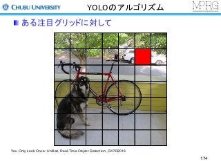 YOLOのアルゴリズム
ある注目グリッドに対して
You Only Look Once: Unified, Real-Time Object Detection, CVPR2016
174
 