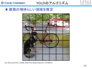 YOLOのアルゴリズム
複数の物体らしい領域を推定
You Only Look Once: Unified, Real-Time Object Detection, CVPR2016
175
 