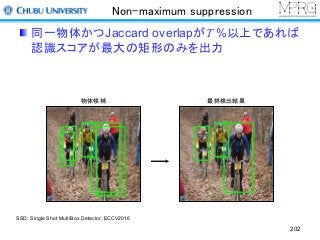 Non-maximum suppression
同一物体かつJaccard overlapがT %以上であれば
認識スコアが最大の矩形のみを出力
202
物体候補 最終検出結果
SSD: Single Shot MultiBox Detector, ECCV2016
 
