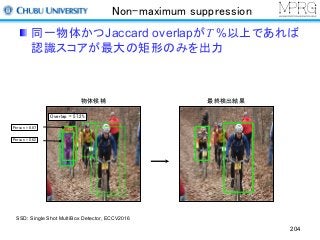 Non-maximum suppression
同一物体かつJaccard overlapがT %以上であれば
認識スコアが最大の矩形のみを出力
Overlap = 57.2%
Person = 0.87
Person = 0.62
物体候補 最終検出結果
SSD: Single Shot MultiBox Detector, ECCV2016
204
 