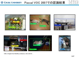 Pascal VOC 2007での認識結果
207
SSD: Single Shot MultiBox Detector, ECCV2016
 