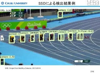 SSDによる検出結果例
210
SSD: Single Shot MultiBox Detector, ECCV2016
 
