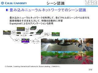 シーン認識
畳み込みニューラルネットワークを利用して，各ピクセルのシーンラベルを付与
画素情報をそのまま入力して，特徴を自動的に学習
Superpixelによるセグメンテーションも併用
畳み込みニューラルネットワークでのシーン認識
212
C.Farabet, “Learning Hierarchical Features for Scene Labeling.”, PAMI2013
 