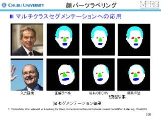 顔パーツラベリング
マルチクラスセグメンテーションへの応用
220
T. Yamashita, Cost-Alleviative Learning for Deep Convolutional Neural Network-based Facial Part Labeling, CVA2015
 