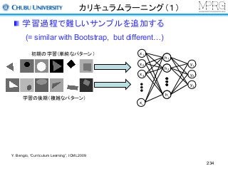 カリキュラムラーニング（１）
学習過程で難しいサンプルを追加する
(= similar with Bootstrap, but different…)
234
x1
x2
x3
xi
y1
y2
yj
y1
y2
y3
h1
h2
hj
初期の学習（単純なパターン）
学習の後期（複雑なパターン）
Y. Bengio, “Curriculum Learning”, ICML2009.
 