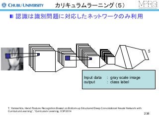 カリキュラムラーニング（５）
認識は識別問題に対応したネットワークのみ利用
238
5
Input data : gray scale image
output : class label
T. Yamashita, Hand Posture Recognition Based on Bottom-up Structured Deep Convolutional Neural Network with
Curriculum Learning”, “Curriculum Learning, ICIP2014
 