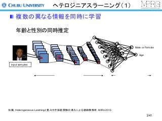 ヘテロジニアスラーニング（１）
複数の異なる情報を同時に学習
241
年齢と性別の同時推定
Convolution Layer Fully Connection Layer
Male or Female
input samples
Age
加藤, Heterogeneous Learningと重み付き誤差関数の導入による顔画像解析, MIRU2015
 