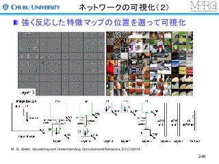 ネットワークの可視化（２）
強く反応した特徴マップの位置を遡って可視化
249
M. D. Zeiler, Visualizing and Understanding Convolutional Networks, ECCV2014
 