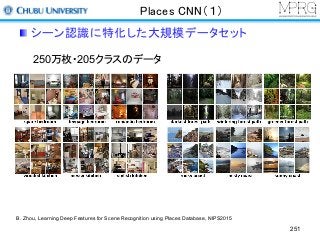 Places CNN（１）
シーン認識に特化した大規模データセット
251
250万枚・205クラスのデータ
B. Zhou, Learning Deep Features for Scene Recognition using Places Database, NIPS2015
 