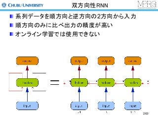 双方向性RNN
系列データを順方向と逆方向の2方向から入力
順方向のみに比べ出力の精度が高い
オンライン学習では使用できない
263
 