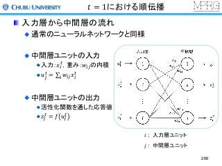 𝑡 = 1における順伝播
入力層から中間層の流れ
通常のニューラルネットワークと同様
中間層ユニットの入力
入力：𝑥%
&
，重み：𝑤%(の内積
𝑢(
&
= ∑ 𝑤%( 𝑥%
&
%
中間層ユニットの出力
活性化関数を通した応答値
𝑧(
&
= 𝑓 𝑢(
&
266
𝑖 : 入力層ユニット
𝑗 : 中間層ユニット
 