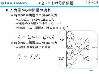 𝑡 ≧ 2における順伝播
入力層から中間層の流れ
時刻𝑡の中間層ユニット𝑗の入力
二つのユニットからの出力の和
時刻𝑡の入力層ユニットの出力 ： 𝑥%
&
時刻𝑡 − 1の中間層ユニットの出力 ： 𝑧(
&34
時刻𝑡の中間層ユニット𝑗の出力
活性化関数を通した応答値
267
 
