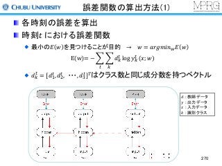 誤差関数の算出方法(1)
各時刻の誤差を算出
時刻𝑡	における誤差関数
最小の𝐸 𝑤 を見つけることが目的 → 𝑤 = 𝑎𝑟𝑔𝑚𝑖𝑛> 𝐸 𝑤
E w = − A A 𝑑5
&
5&
log 𝑦5
&
𝑥; 𝑤
𝑑5
&
= [𝑑4
&
, 𝑑J
&
, ・・・, 𝑑K
&
]Mはクラス数と同じ成分数を持つベクトル
270
𝑑 : 教師データ
𝑦 : 出力データ
𝑥 : 入力データ
𝑘 : 識別クラス
 