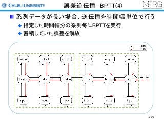 誤差逆伝播 BPTT(4)
系列データが長い場合、逆伝播を時間幅単位で行う
指定した時間幅分の系列毎にBPTTを実行
蓄積していた誤差を解放
275
 
