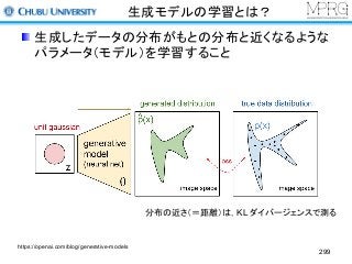 生成モデルの学習とは？
生成したデータの分布がもとの分布と近くなるような
パラメータ（モデル）を学習すること
299
https://openai.com/blog/generative-models
分布の近さ（＝距離）は，KL ダイバージェンスで測る
 