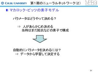 第１期のニューラルネットワーク（２）
マカロック−ピッツの素子モデル
パラメータはどうやって決める？
⇒ 人があらかじめ決める
当時はまだ抵抗などの素子で構成
自動的にパラメータを決めるには？
⇒ データから学習して決定する
31
 