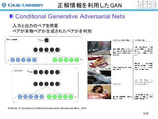 正解情報を利用したGAN
Conditional Generative Adversarial Nets
333
入力と出力のペアを用意
ペアが本物ペアか生成されたペアかを判別
M.Mirza, S.Osindero,Conditional Generative Adversarial Nets, 2014
 
