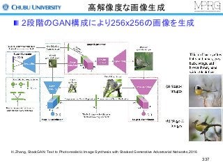 高解像度な画像生成
2段階のGAN構成により256x256の画像を生成
337
H.Zhang, StackGAN: Text to Photo-realistic Image Synthesis with Stacked Generative Adversarial Networks,2016
 