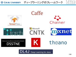 ディープラーニングのフレームワーク
339
 