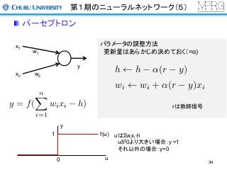 第１期のニューラルネットワーク（５）
パーセプトロン
パラメータの調整方法
更新量はあらかじめ決めておく（=α)
rは教師信号
x1
x2
y
w1
w2
y = f(
nX
i=1
wixi h)
h h ↵(r y)
wi wi + ↵(r y)xi
f(u)
0 u
y
uはΣwixi-h
uが0より大きい場合：y =1
それ以外の場合：y=0
1
34
 