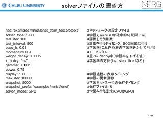 solverファイルの書き方
net: “examples/mnist/lenet_train_test.prototxt” #ネットワークの設定ファイル
solver_type: SGD #学習方法(SGDは確率的勾配降下法)
test_iter: 100 #評価を行う回数
test_interval: 500 #評価を行うタイミング．５００回毎に行う
base_lr: 0.01 #学習率（これを各層の学習率をかけて利用）
momentum: 0.9 #モーメンタム
weight_decay: 0.0005 #重みのdecoy率（学習率を下げる値）
lr_policy: “inv” #学習率の方針(inv，step，fixedなど)
gamma: 0.0001
power: 0.75
display: 100 #学習過程の表示タイミング
max_iter: 10000 #学習の更新回数
snapshot: 5000 #学習ネットワークの保存タイミング
snapshot_prefix: “examples/mnist/lenet” #保存ファイル名
solver_mode: GPU #学習を行う環境(CPUかGPU)
362
 