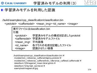 学習済みモデルの利用（３）
学習済みモデルを利用した認識
./build/examples/cpp_classification/classification.bin
<prototxt> <caffemodel> <mean_img> <id_name> <image>
実行ファイルはclassification.bin
引数
<prototxt> 学習済みモデルの構成を記述したprototxt
<caffemodel> 学習済みモデルファイル
<mean_img> 平均画像
<id_name> 各クラスの名前を記載したファイル
<image> 認識させたい画像
./build/examples/cpp_classification/classification.bin ¥
models/bvlc_reference_caffenet/deploy.prototxt ¥
models/bvlc_reference_caffenet/bvlc_reference_caffenet.caffemodel ¥
data/ilsvrc12/imagenet_mean.binaryproto ¥
data/ilsvrc12/synset_words.txt ¥
examples/images/cat.jpg 374
 