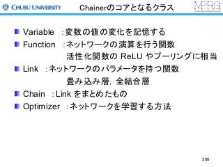 Chainerのコアとなるクラス
Variable ：変数の値の変化を記憶する
Function ：ネットワークの演算を行う関数
活性化関数の ReLU やプーリングに相当
Link ：ネットワークのパラメータを持つ関数
畳み込み層，全結合層
Chain ：Link をまとめたもの
Optimizer ：ネットワークを学習する方法
388
 