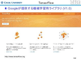 TensorFlow
Googleが提供する機械学習用ライブラリ (V1.0)
390
http://www.tensorflow.org
 