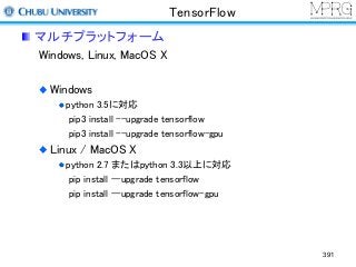 TensorFlow
マルチプラットフォーム
Windows, Linux, MacOS X
Windows
python 3.5に対応
pip3 install --upgrade tensorflow
pip3 install --upgrade tensorflow-gpu
Linux / MacOS X
python 2.7 またはpython 3.3以上に対応
pip install --upgrade tensorflow
pip install --upgrade tensorflow-gpu
391
 